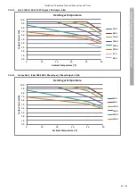 Предварительный просмотр 62 страницы Invertek Drives Optidrive iE3 Technical Manual