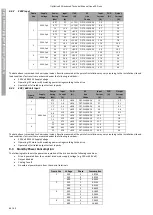 Предварительный просмотр 65 страницы Invertek Drives Optidrive iE3 Technical Manual