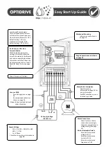 Preview for 4 page of Invertek Drives Optidrive ODE-2-11005-1H01 Series User Manual