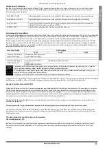 Preview for 5 page of Invertek Drives Optidrive ODE-2-11005-1H01 Series User Manual