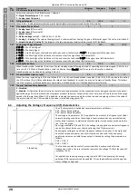 Preview for 20 page of Invertek Drives Optidrive ODE-2-11005-1H01 Series User Manual