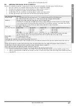 Preview for 27 page of Invertek Drives Optidrive ODE-2-11005-1H01 Series User Manual