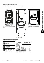 Preview for 7 page of Invertek Drives OPTIDRIVE ODP-2-22010-1HF42-SN Manual