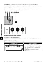 Предварительный просмотр 22 страницы Invertek Drives OPTIDRIVE ODP-2-22010-1HF42-SN Manual