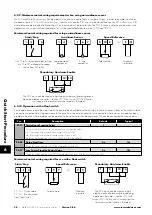 Предварительный просмотр 38 страницы Invertek Drives OPTIDRIVE ODP-2-22010-1HF42-SN Manual