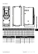 Preview for 13 page of Invertek Drives Optidrive ODP-2 User Manual