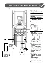 Предварительный просмотр 2 страницы Invertek Drives Optidrive ODV-2-22010-1HF12-SC User Manual