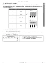 Предварительный просмотр 23 страницы Invertek Drives Optidrive ODV-2-22010-1HF12-SC User Manual