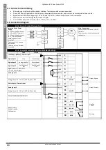 Предварительный просмотр 24 страницы Invertek Drives Optidrive ODV-2-22010-1HF12-SC User Manual