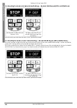 Предварительный просмотр 28 страницы Invertek Drives Optidrive ODV-2-22010-1HF12-SC User Manual