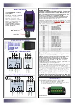 Предварительный просмотр 2 страницы Invertek Drives Optidrive P2 User Manual