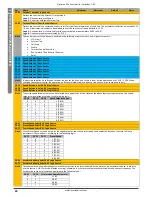 Предварительный просмотр 24 страницы Invertek optidrive cp2 User Manual