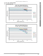 Предварительный просмотр 67 страницы Invertek optidrive cp2 User Manual