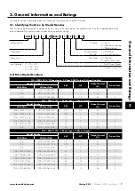 Предварительный просмотр 7 страницы Invertek Optidrive E3 Series User Manual