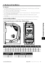 Предварительный просмотр 9 страницы Invertek Optidrive E3 Series User Manual