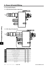 Предварительный просмотр 14 страницы Invertek Optidrive E3 Series User Manual