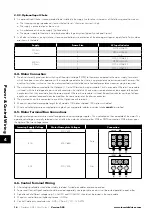 Preview for 16 page of Invertek Optidrive E3 Series User Manual