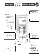 Предварительный просмотр 3 страницы Invertek Optidrive ODE-2-11005-1H01 User Manual