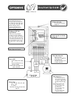 Предварительный просмотр 4 страницы Invertek Optidrive ODE-2-11005-1H01 User Manual