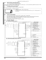 Предварительный просмотр 14 страницы Invertek Optidrive ODE-2-11005-1H01 User Manual