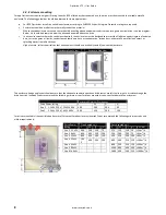 Предварительный просмотр 8 страницы Invertek Optidrive VTC User Manual