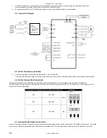 Предварительный просмотр 10 страницы Invertek Optidrive VTC User Manual