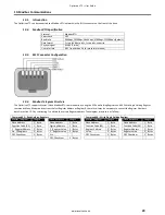 Предварительный просмотр 29 страницы Invertek Optidrive VTC User Manual