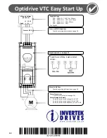 Предварительный просмотр 32 страницы Invertek Optidrive VTC User Manual