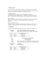 Предварительный просмотр 7 страницы Invertek SS-30C Installation And Operation Manual