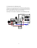 Preview for 23 page of Invertek SS-30C Installation And Operation Manual