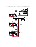 Preview for 24 page of Invertek SS-30C Installation And Operation Manual