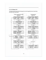 Preview for 29 page of Invertek SS-30C Installation And Operation Manual