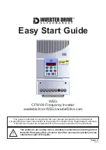 Inverter Drive CFW-08 Easy Start Manual preview