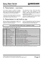 Preview for 6 page of Inverter Drive CFW-08 Easy Start Manual