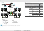 Preview for 7 page of Inverter 3002-0396 Installation Instructions Manual