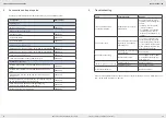 Preview for 13 page of Inverter 3002-0396 Installation Instructions Manual