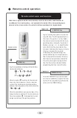 Preview for 12 page of Inverter dsitsu DS-12UIDN Manual