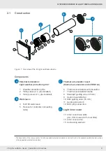 Preview for 9 page of Inverter iV-Light Installation Instructions Manual