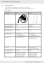 Preview for 12 page of Inverter iV-Light Installation Instructions Manual