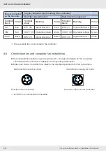 Preview for 30 page of Inverter iV-Light Installation Instructions Manual