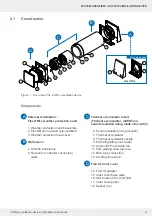 Preview for 9 page of Inverter iV-Office Installation Instructions Manual