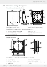 Preview for 17 page of Inverter iV-Office Installation Instructions Manual