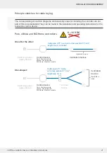 Preview for 21 page of Inverter iV-Office Installation Instructions Manual