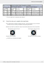 Preview for 33 page of Inverter iV-Office Installation Instructions Manual