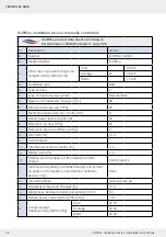 Preview for 38 page of Inverter iV-Office Installation Instructions Manual