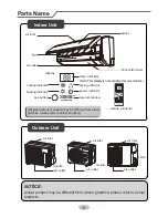 Предварительный просмотр 9 страницы Inverter MINI SPLIT Owner'S Manual And Installation Manual