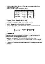 Preview for 34 page of Inverter NN-T551CB Service Manual