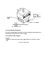 Preview for 35 page of Inverter NN-T551CB Service Manual