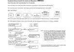 Preview for 44 page of Inverter NN-T551CB Service Manual