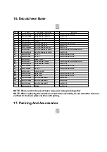 Preview for 52 page of Inverter NN-T551CB Service Manual